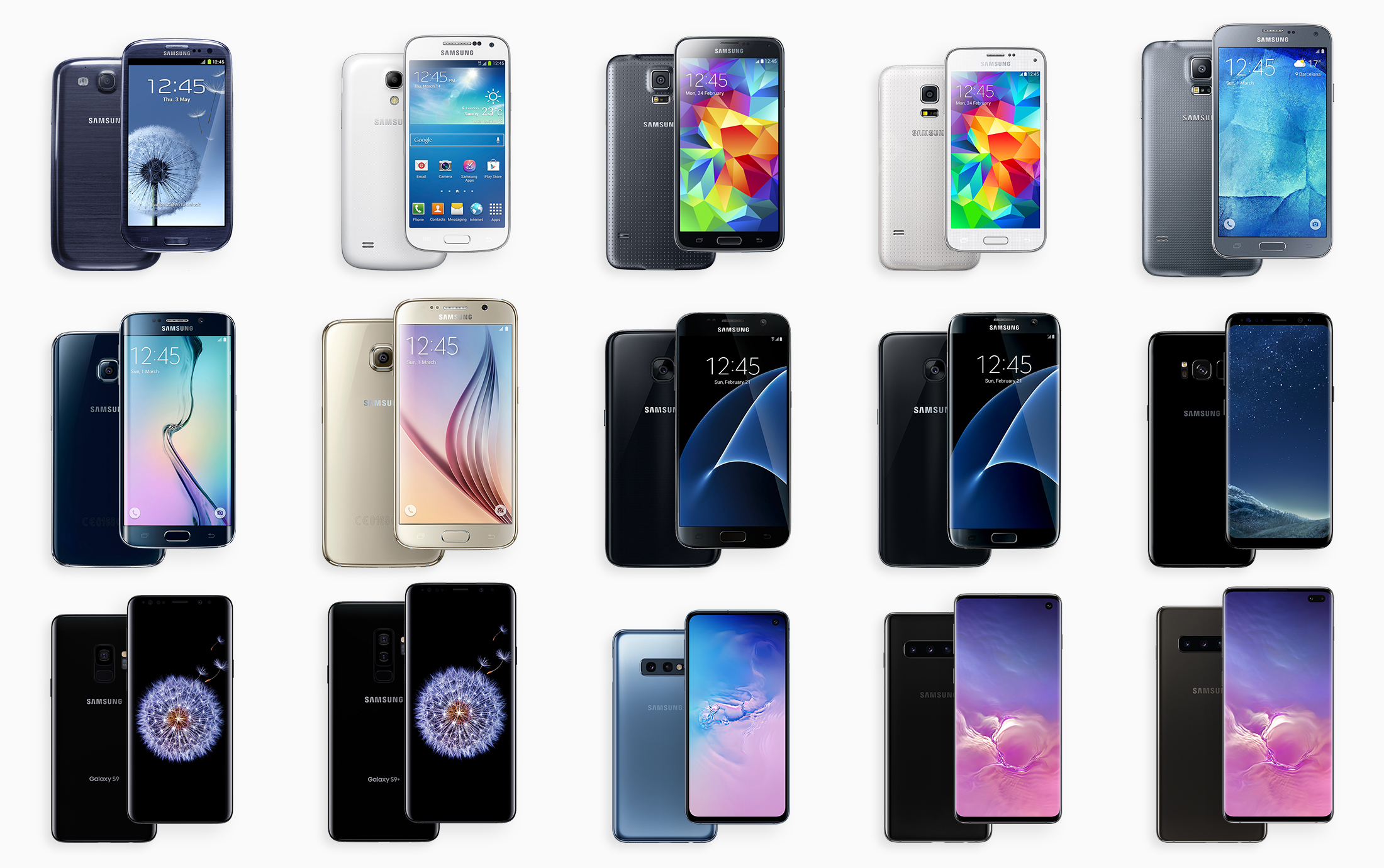 Welches Samsung Handy hast du? Finde es heraus! iDoc