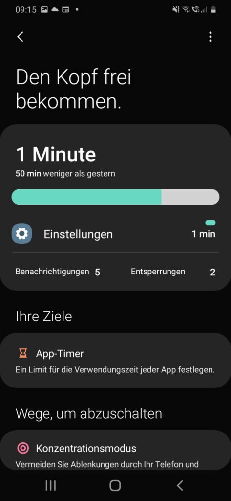 Digitales Wohlbefinden | Bildschirmzeit | Android-Einstellungen | Blog